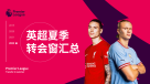 英超转会情报