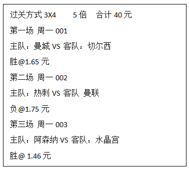 竞彩奖金计算用例