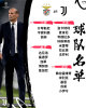 尤文图斯大名单