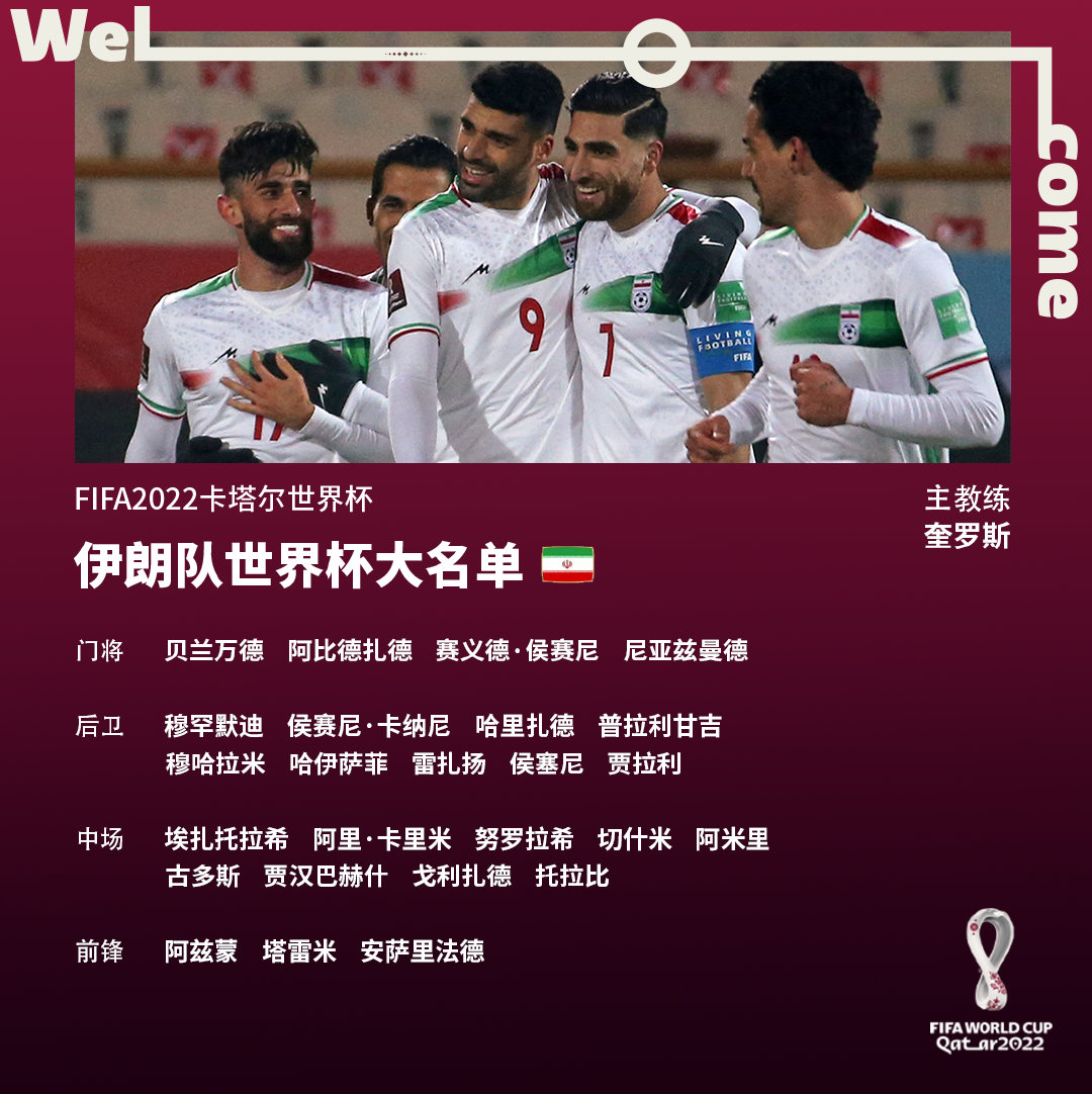 伊朗队世界杯大名单