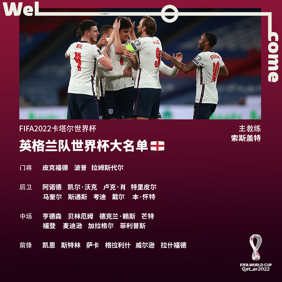 英格兰队世界杯大名单FIFA2