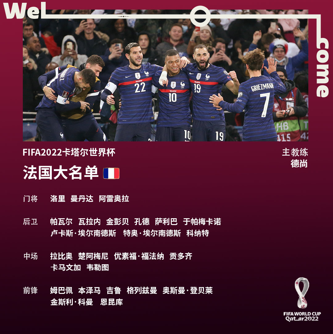 法国队世界杯大名单FIFA