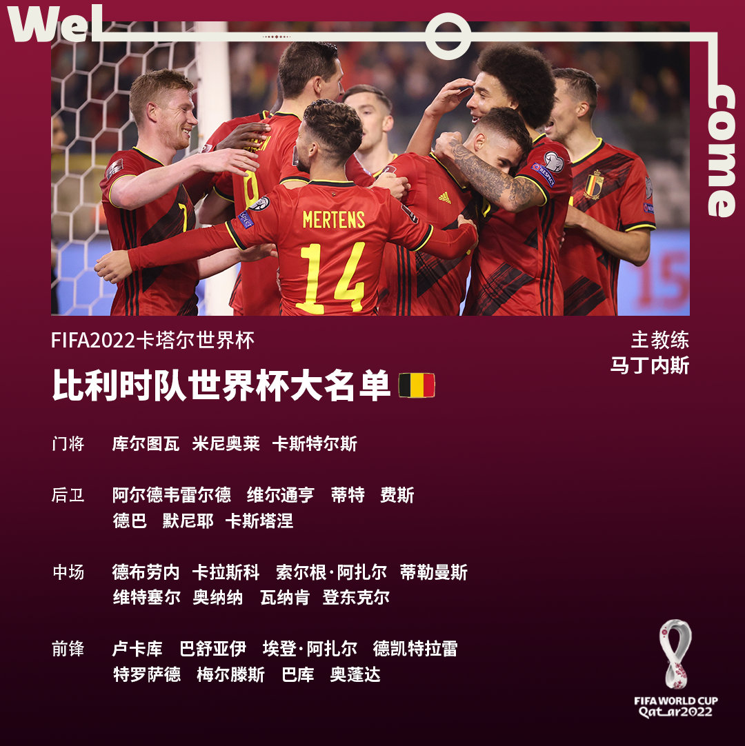 比利时队世界杯大名单FIFA