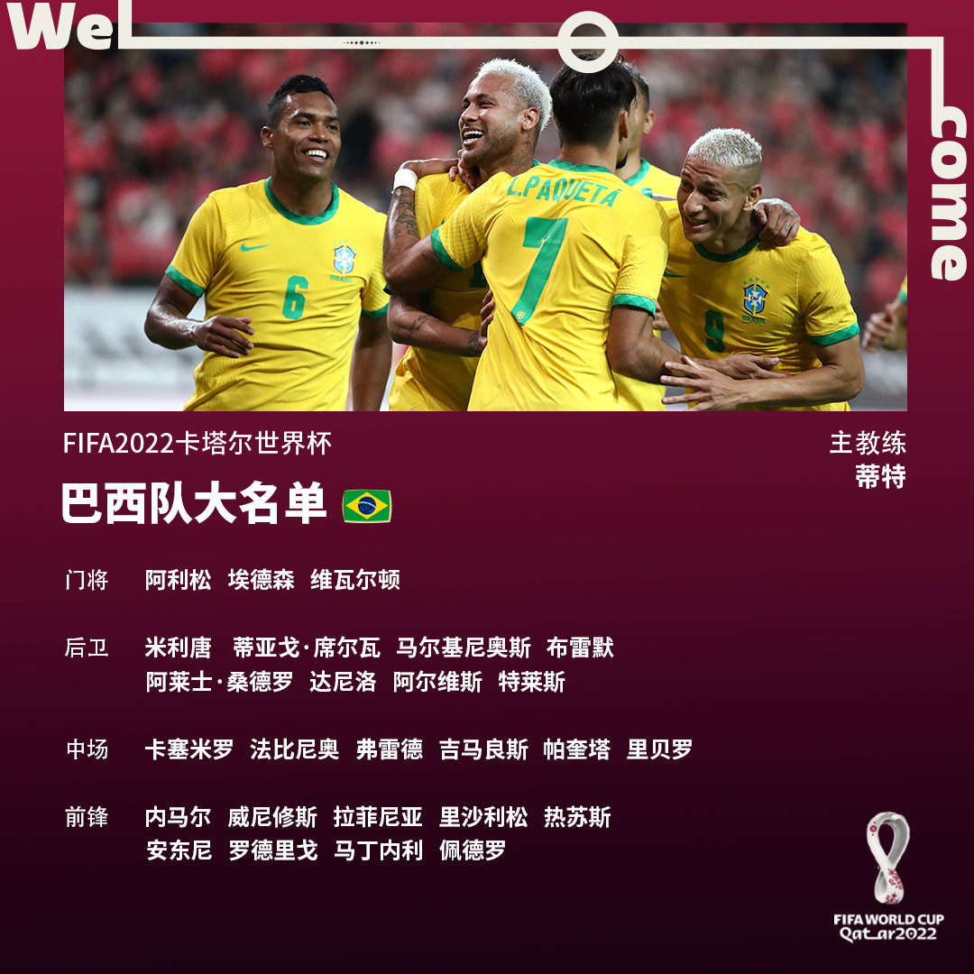 巴西队世界杯大名单FIFA