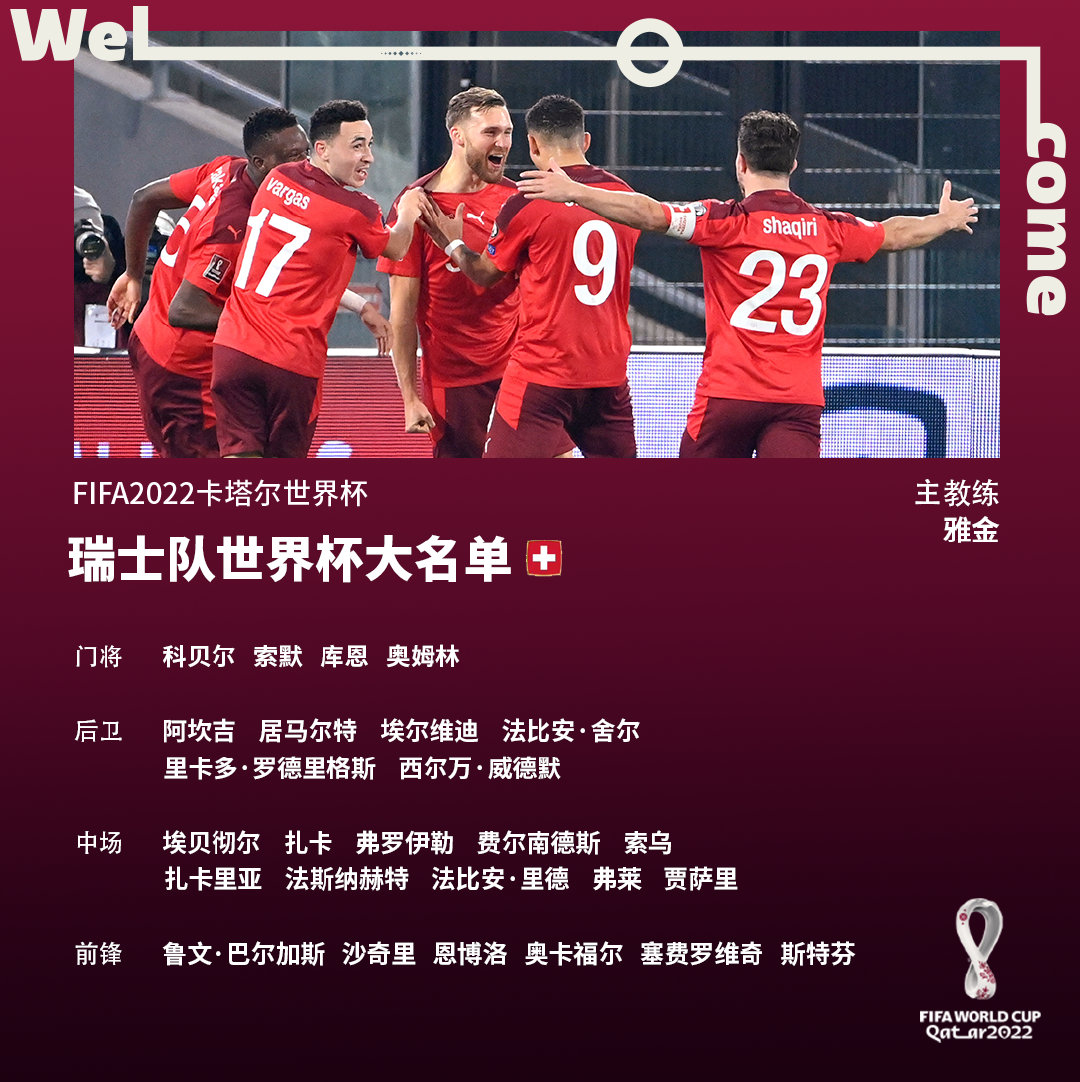 瑞士队世界杯大名单FIFA