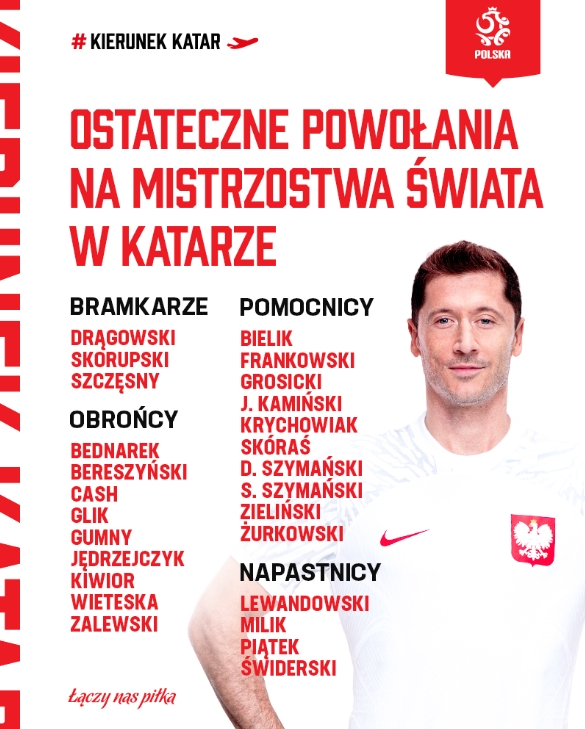 波兰队世界杯大名单英文