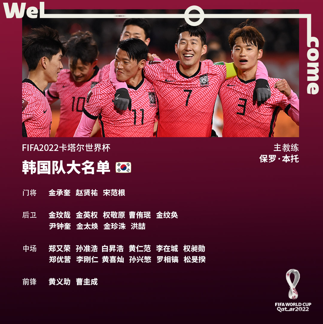韩国队世界杯大名单