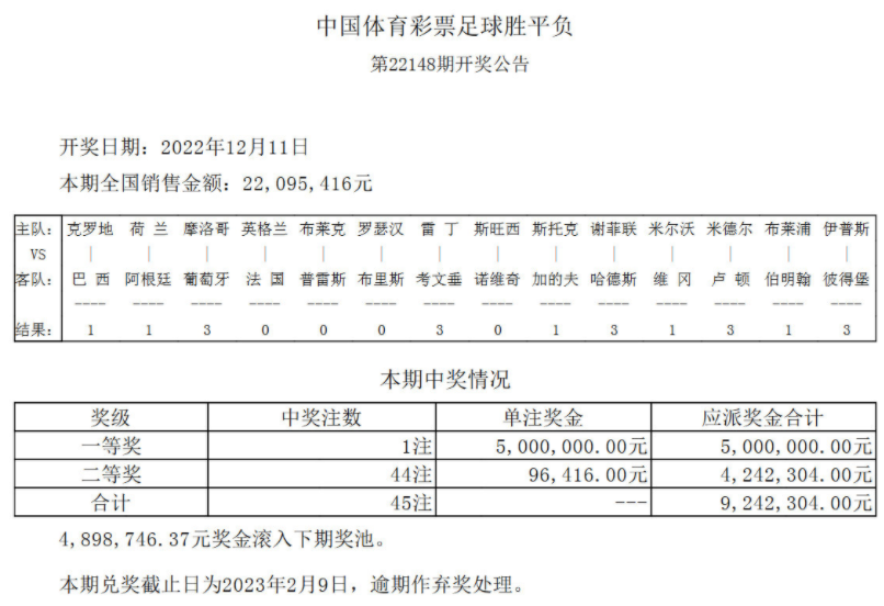 22148期胜负彩中奖情况