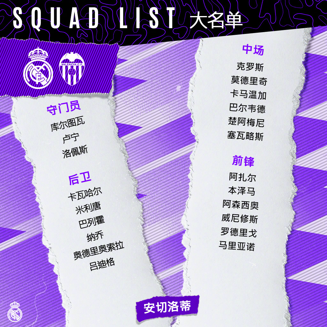 皇马大名单