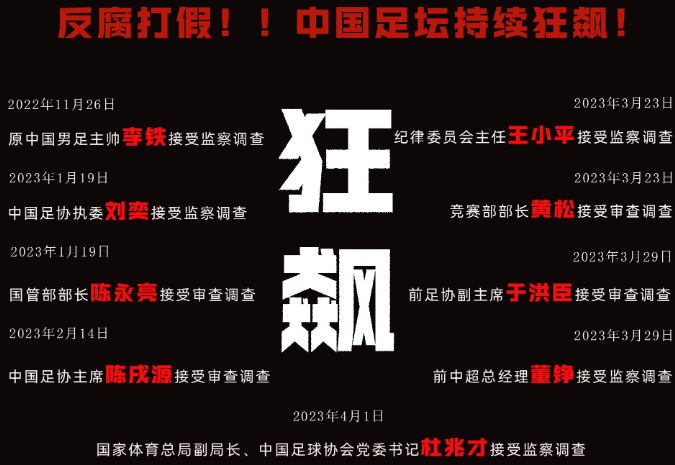 中国足协前任、现任高层被查时间线