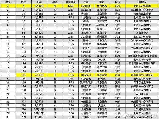 北京国安赛程表
