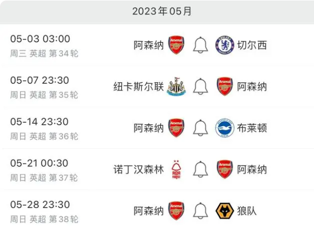 阿森纳5月赛场