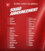 瑞士国家队新一期大名单