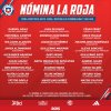 智利国家队新一期大名单